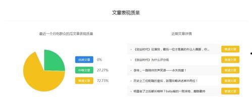 娱乐吃瓜号能赚钱吗知乎